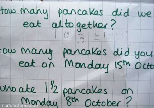 pancakes fun maths for kids