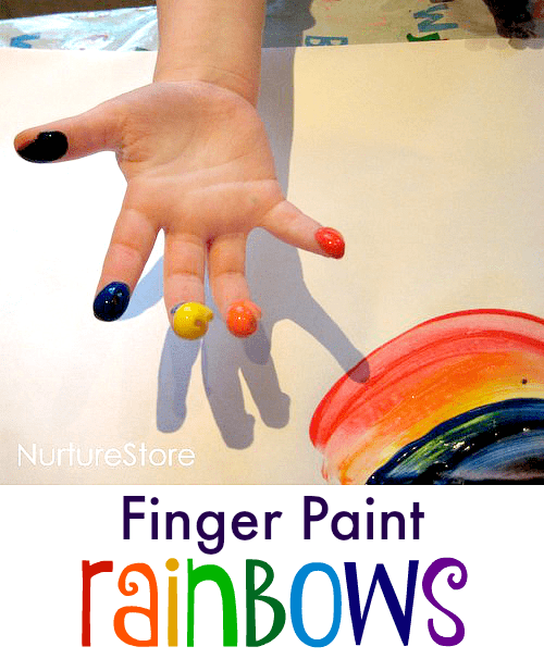 Finger paint rainbow craft for toddlers and preschool