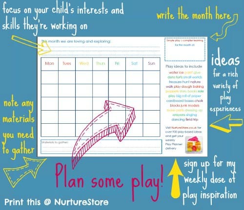 play-planning-chart fix