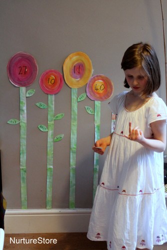 spring flower theme math activity