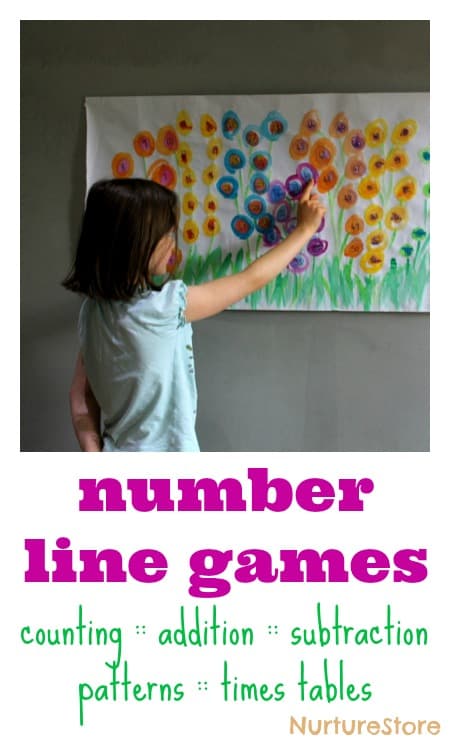 Great ideas for number line games - hands-on math activities