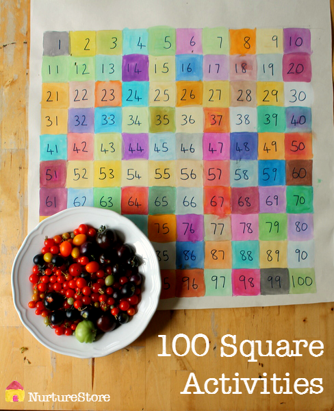 Great ideas for hundred square activities : math activities, STEAM activities