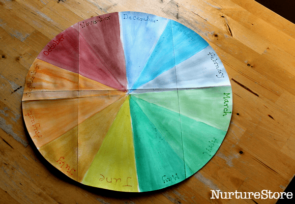 seasonal nature calendar