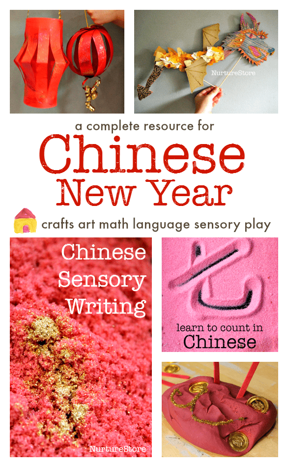 A complete lesson plan for Chinese New Year activities and crafts