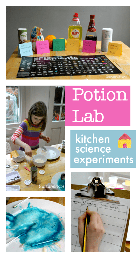 Potion lab :: kitchen science experiments for kids