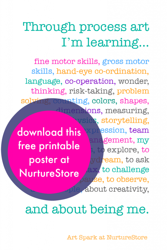 Free printable: what children learn through art :: the benefits of process art