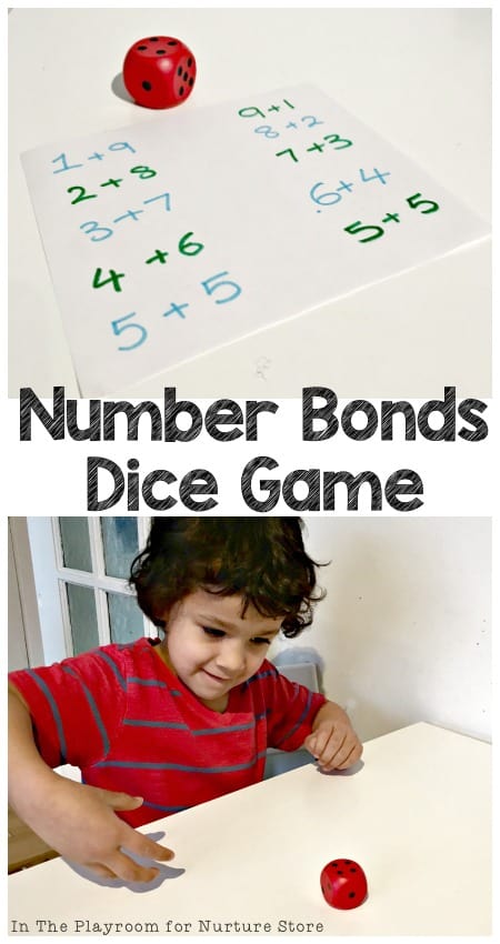 Simple math game using dice to help your child learn number bonds to ten. Great mental math game for kids.