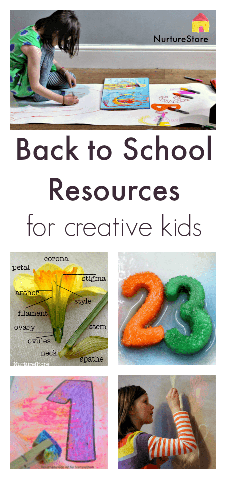 An excellent collection of back to school resources for homeschool & classroom. Ideas for an arts based curriculum for creative kids learning