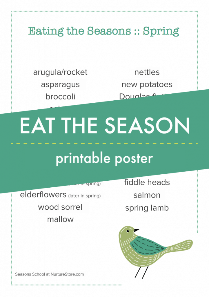 foods in season in spring printable