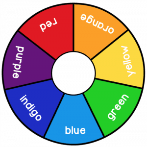 Printable Rainbow Days Of The Week And Color Wheels - Nurturestore