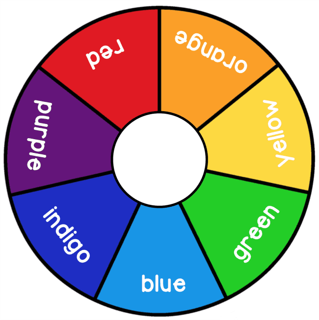 Primary Color Wheel For Kids Olxoregon   Rainbow Wheel Colours  