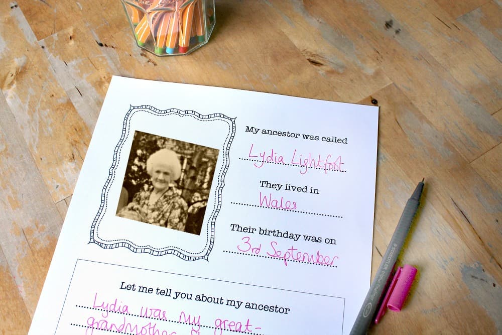 my family tree ancestors lesson plan with printable