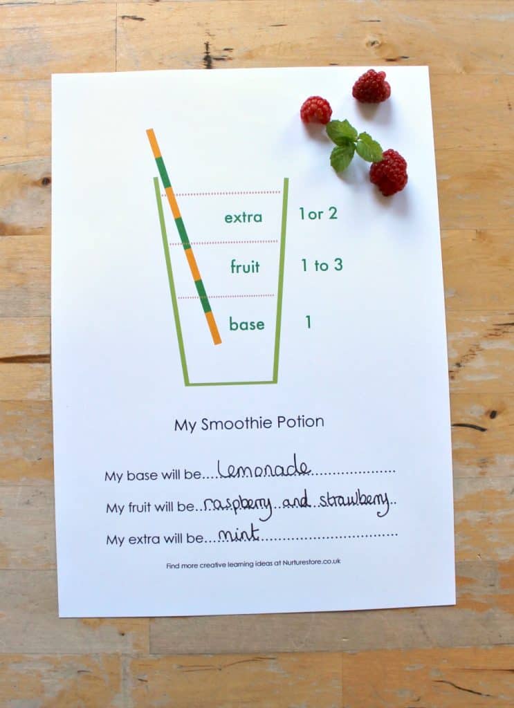 Download Smoothie making lesson for kids with printable smoothie ...