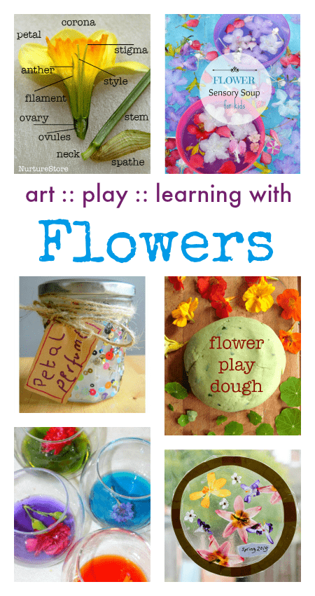 real flower crafts, spring nature crafts