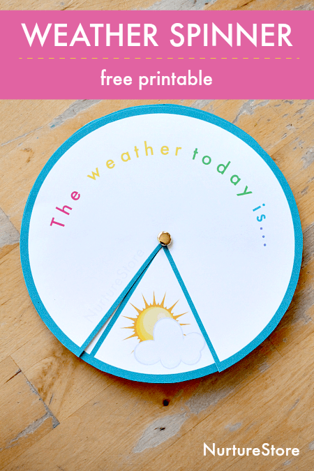 weather chart printable