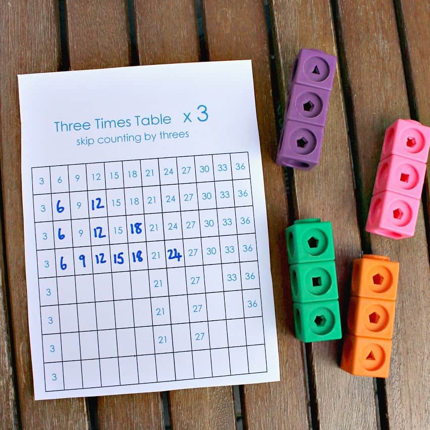 Times Tables Tips And Printables Nurturestore