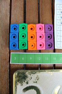 Times Tables Tips And Printables - Nurturestore