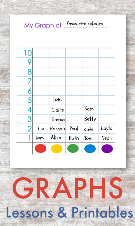 easy graph lesson for children with printables nurturestore