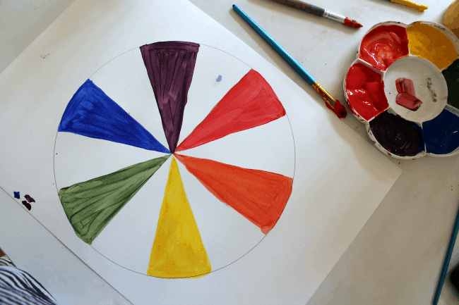  art lessons for elementary grades