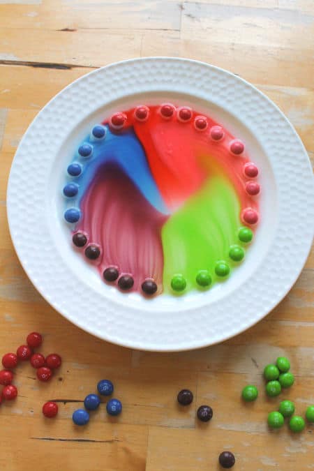 Easy kitchen science experiment using Skittles