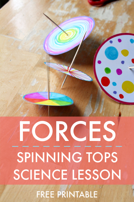 Easy Forces Science Lesson Plan With Free Spinning Tops Printable Nurturestore