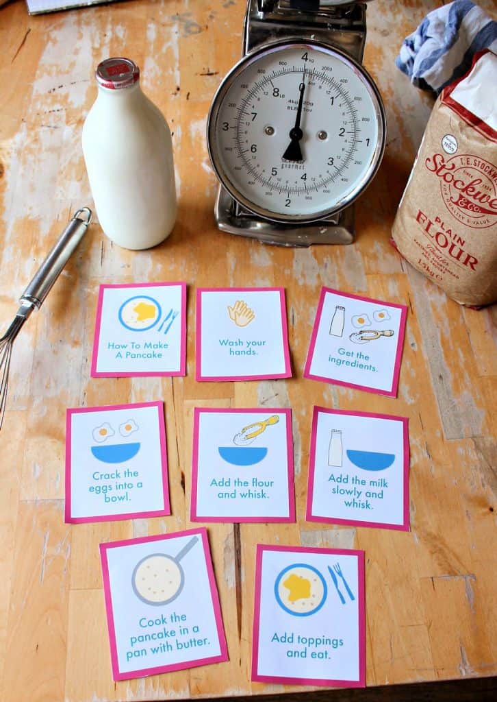 Simple recipe sequencing lesson plan with printable recipe cards for