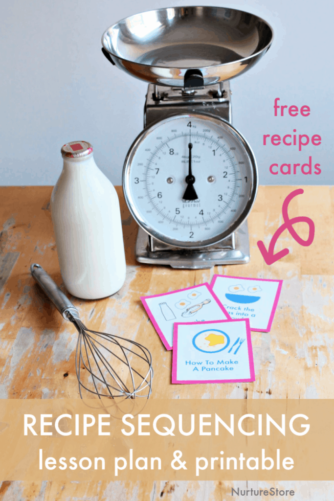 Free Printable Recipes Easy Simple recipe sequencing lesson plan with printable recipe 