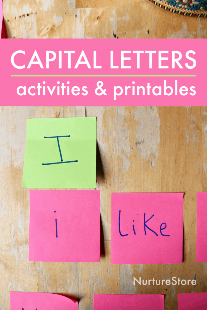 What are Capital Letters?