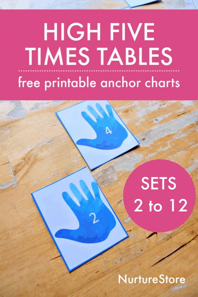 Free Printable Anchor Charts