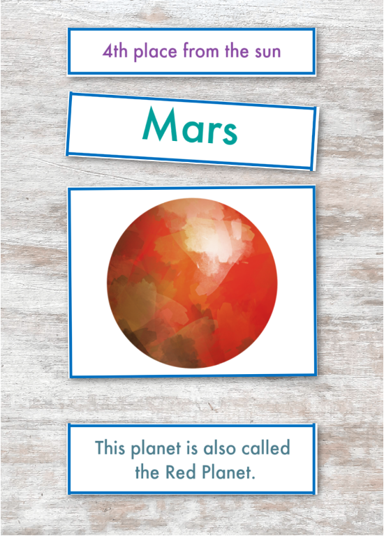 planet fact cards