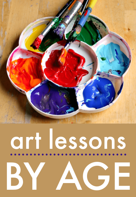 Children's art lessons by age