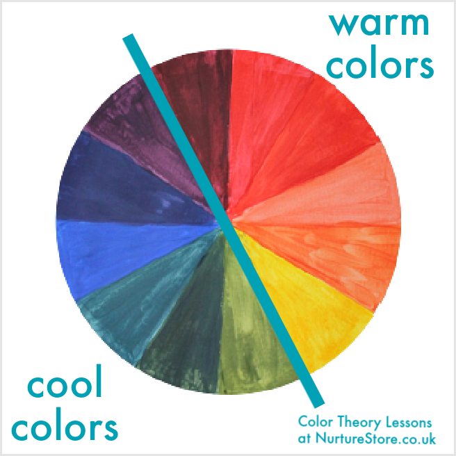 colour theory warm and cool colours lesson