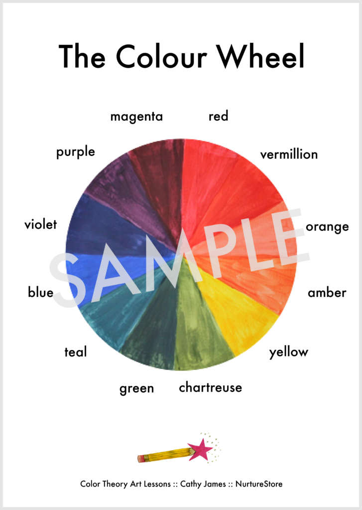 Printable elements of art color wheel poster